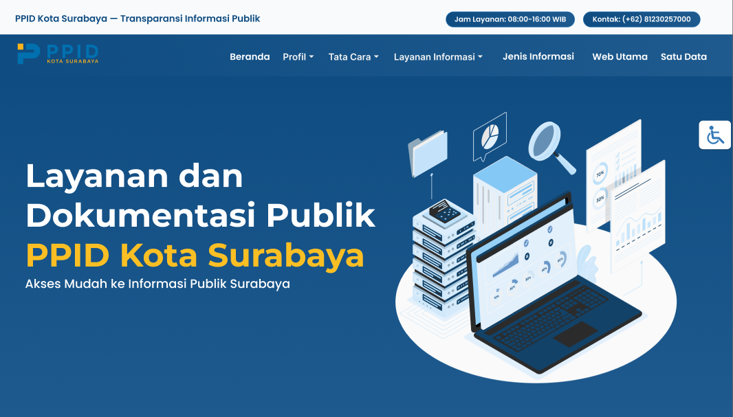 Website Surabaya City PPID